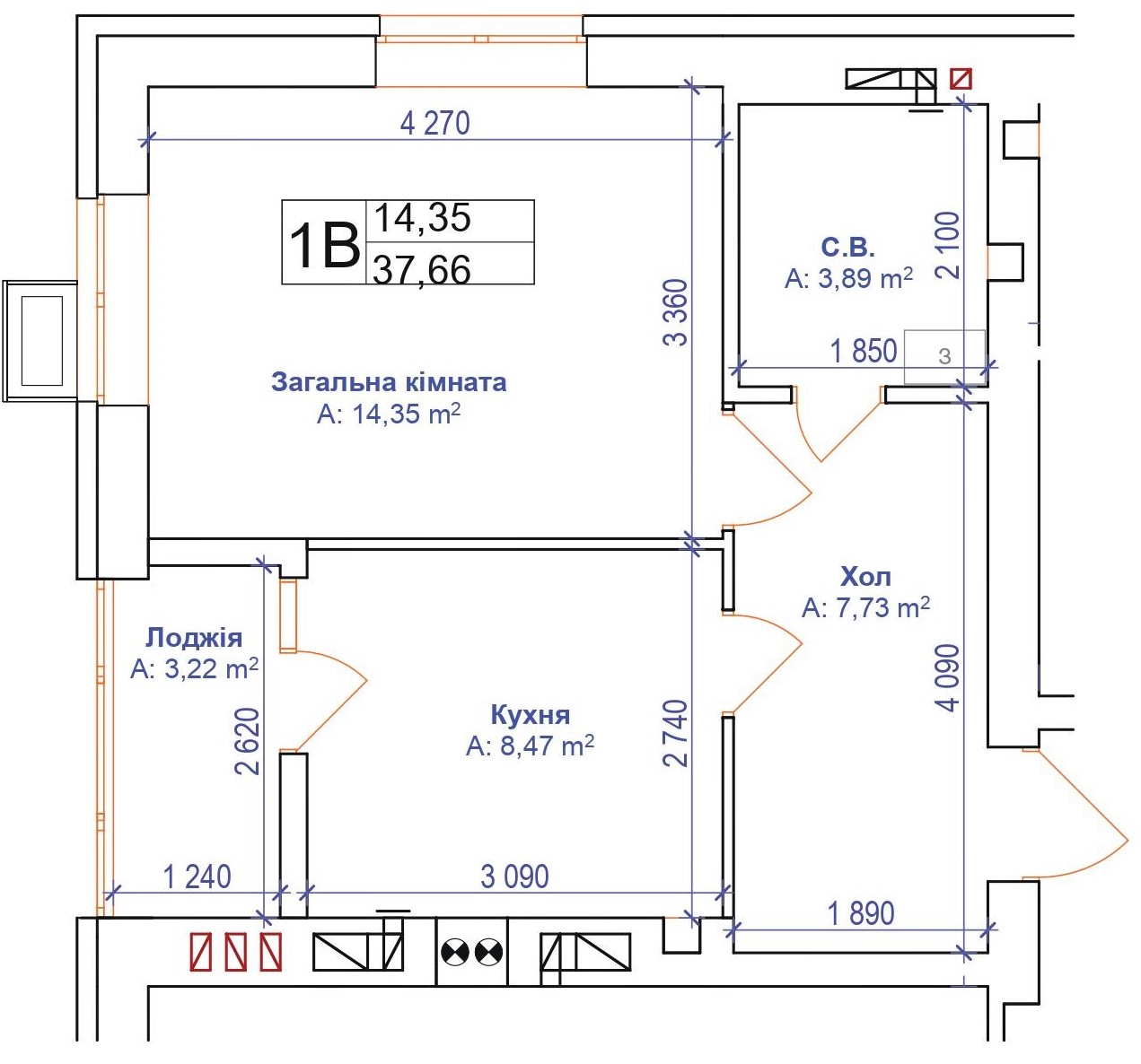planning